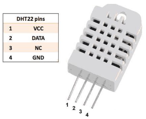 ../../../_images/DHT22_PIN.jpg