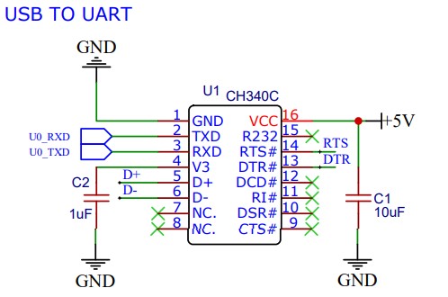 ../../_images/USB_TO_UART.jpg